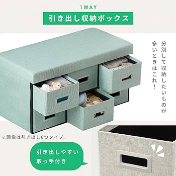 専用出品③引き出し収納 楽天市場】キューブボックスα 3段引き出しタイプ カラーボックス